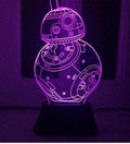 LED3