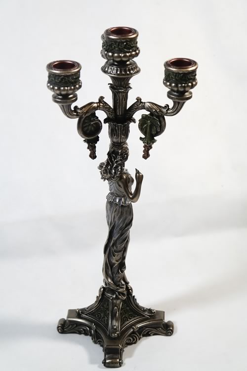 Candlesticks