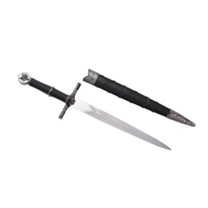 Horizontal Guard Wolf Pommel 15"